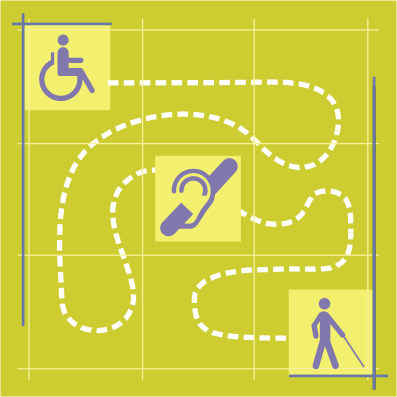 Project about accessible environments, please click here