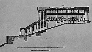 Klenze: Walhalla, cerca de Regensburg, 1830-1842