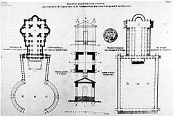 J.N.L. Durand: Ejemplo de los funestos efectos...(1802-05)