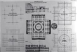 J.N.L. Durand: Manera de componer...(1802-05)