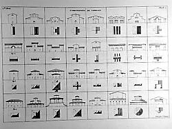 J.N.L. Durand: Combinaciones de cubiertas...1802-05)