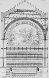 H. Labrouste: Biblioteca Nacional(1854-1875)